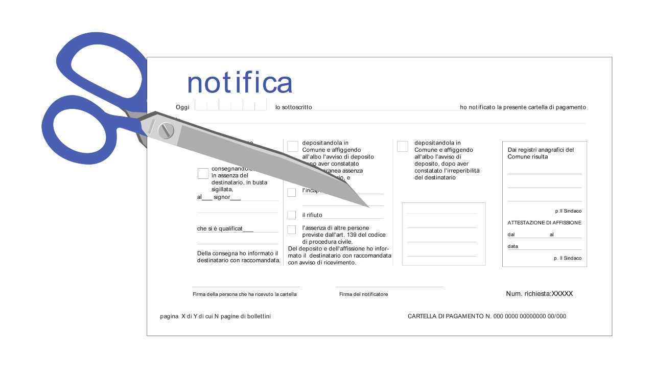 sanatoria cartelle esattoriali