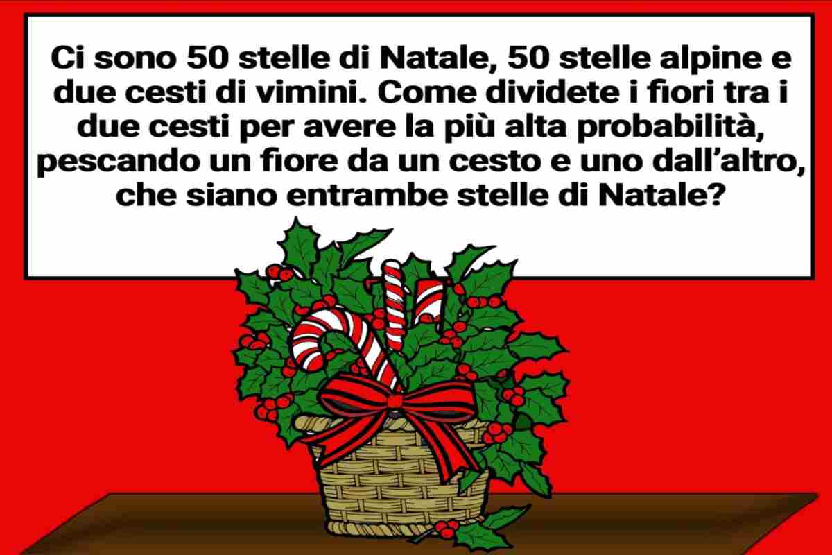 Test di Natale