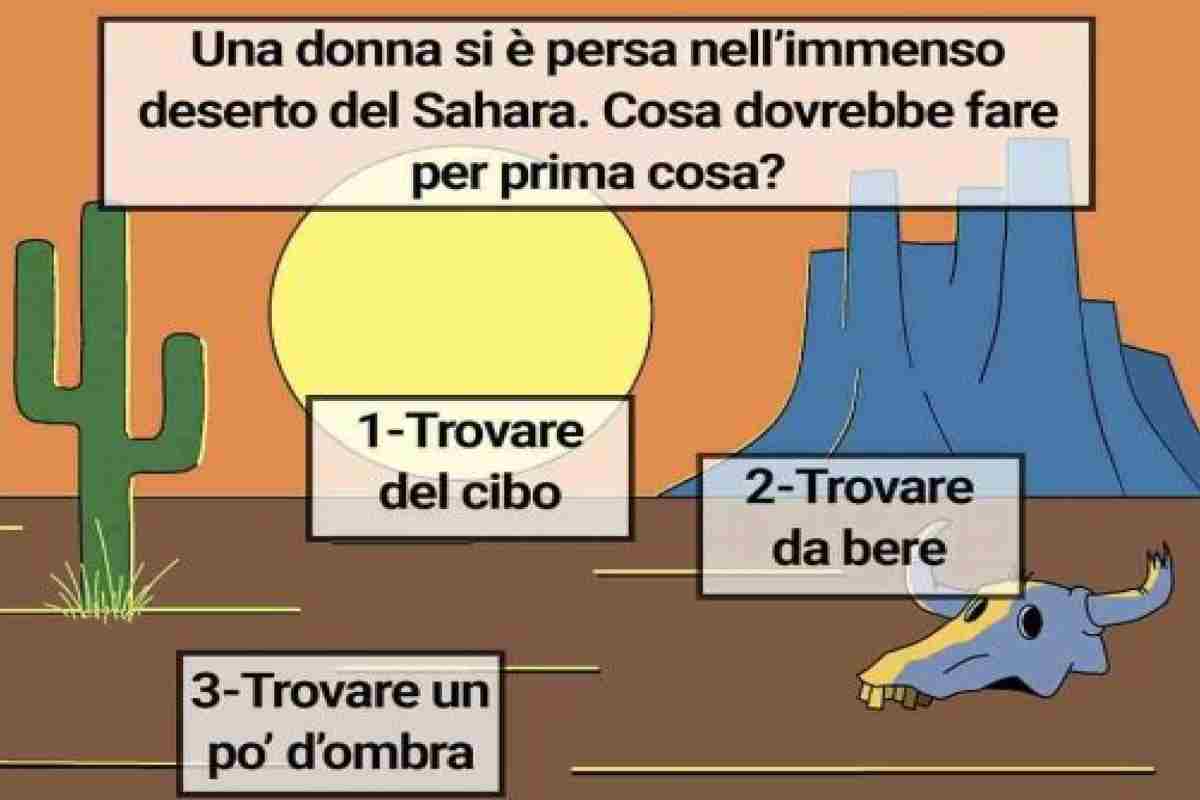 Enigma: riuscite a trovare la risposta esatta?