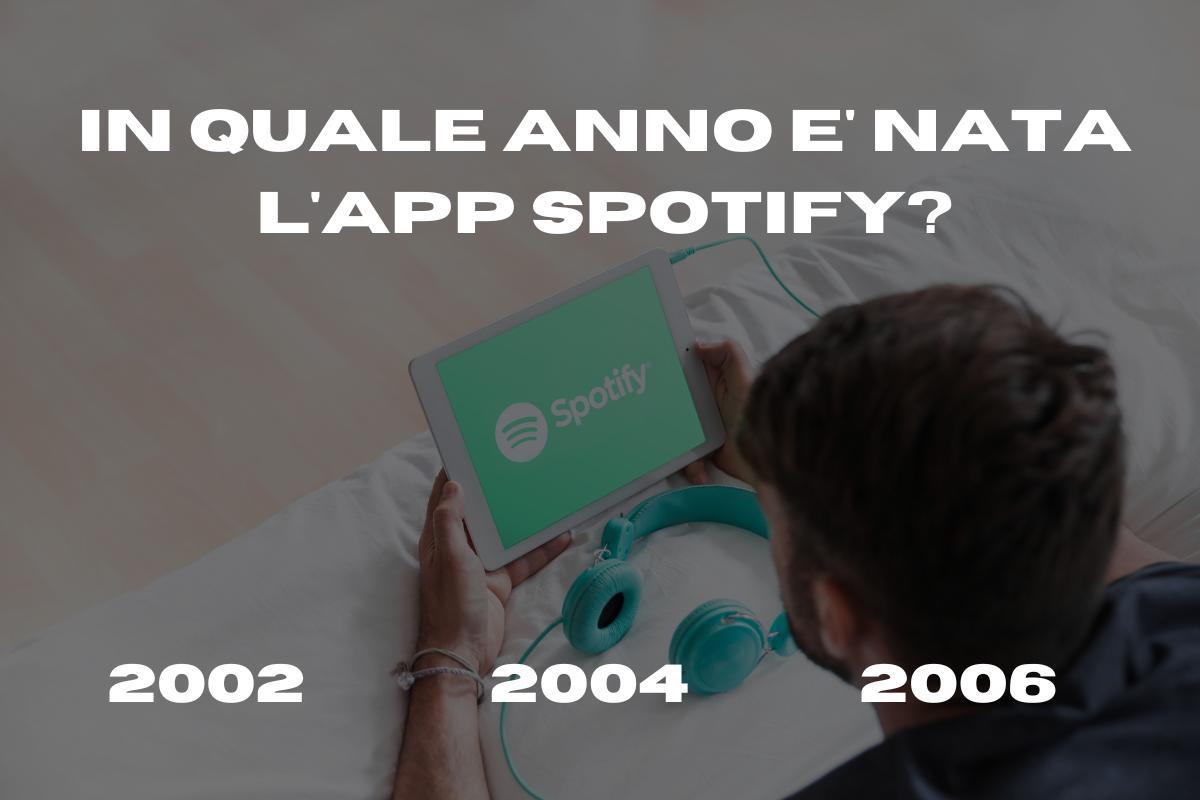 test spotify quando è nata